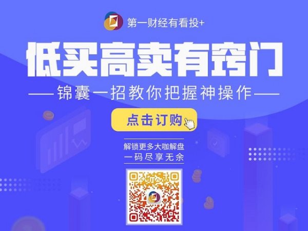配资平台查询 第六交易日0426丨A股：长风破浪会有时！